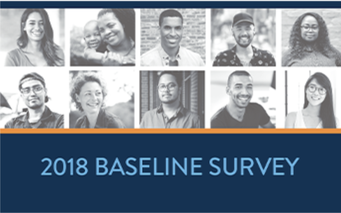  U.S. Financial Health Pulse: 2018 Baseline Survey Results