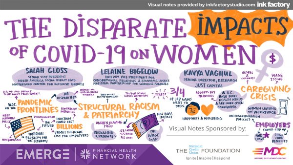  The Disparate Impacts of COVID-19 on Women