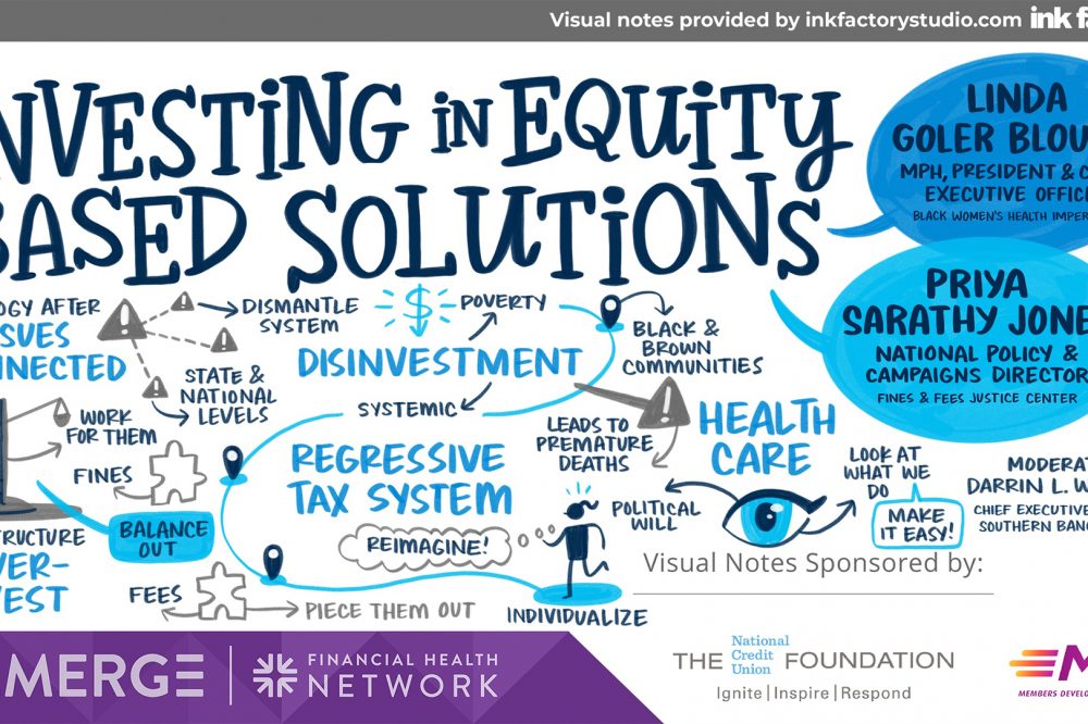  Investing in Equity Based Solutions