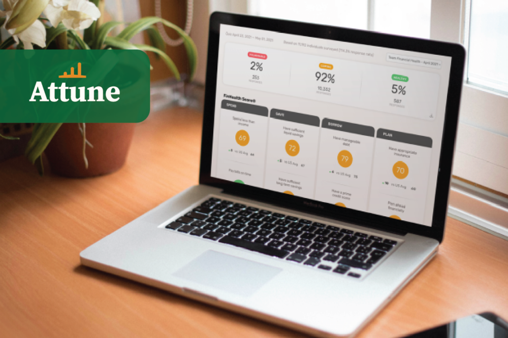 Integrate the FinHealth Score Into Your Software or Commercial Services