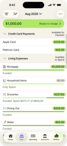 A screenshot of the YNAB budgeting app's Plan view for August 2025, showing $1,000 ready to assign and a list of budget categories including Credit Card Payments, Mortgage, Groceries, Dining Out, and more, each displaying available balances and funding status.
